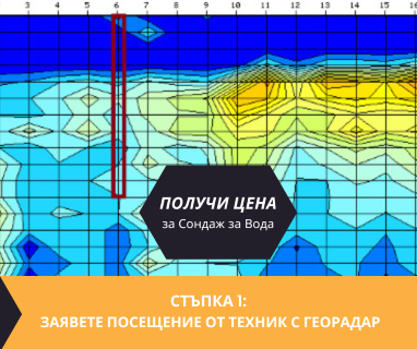 Отдел сондажи разполага с професионални сондажни екипи сондиращи за вода в имот с адрес гр. Пловдив, ж.к. „Христо Ботев - Юг“, ул. „Димитър Талев“ 49, п.к. 4004 чрез findingwaterbg.com.