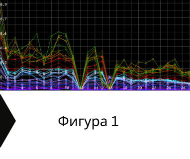 Получи цена за проучване на подземна вода за сондаж в имот за България .