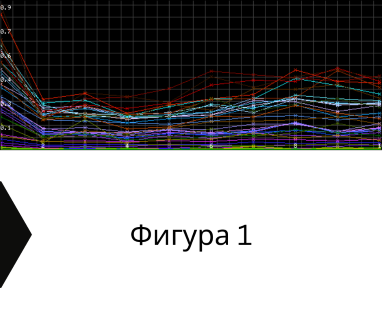 Създайте онлайн заявка с цена и график за посещение от техник със скенер за търсене на вода за България .