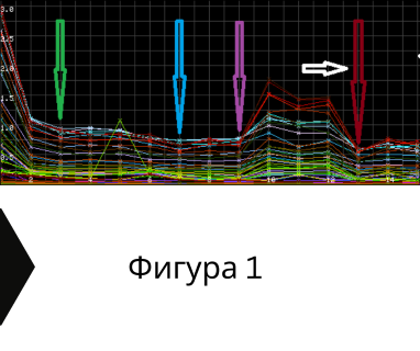 Създайте онлайн заявка с цена и график за посещение от техник за определяне на дълбочина на подземна вода за сонда за България .