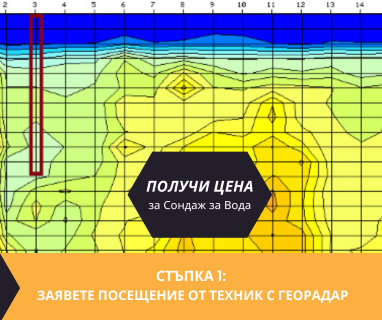 Реинжекционни, връщащи сондажи за използване на геотермална енергия и изграждане на климатични системи за България .