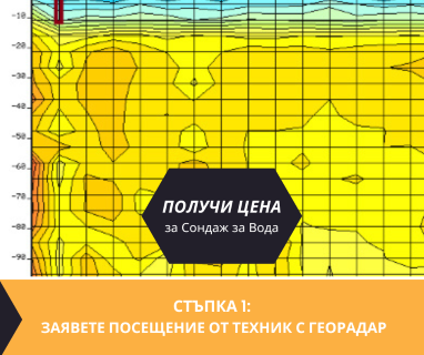 Създайте онлайн заявка с цена и график за посещение от техник с ГеоРадар за вода за България .