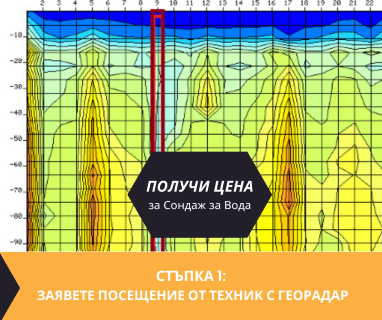 Свържете се със сондажна фирма за изграждане на сондаж за вода за България .